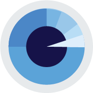 illia-ch-logo_symbol-12